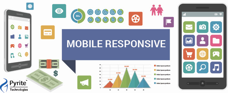 mobile responsive services india